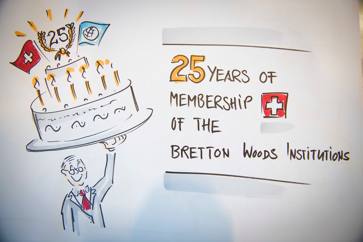 Slide 25 years of swiss Membership